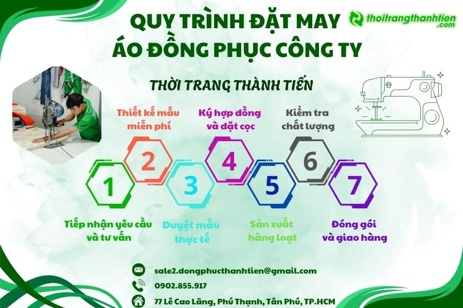 quy-trinh-dat-may-dong-phuc-cong-ty