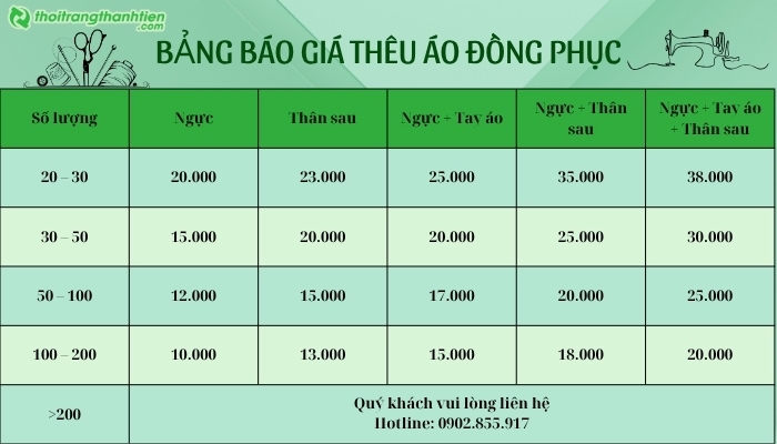 bang-gia-theu-in-dong-phuc-theo-yeu-cau