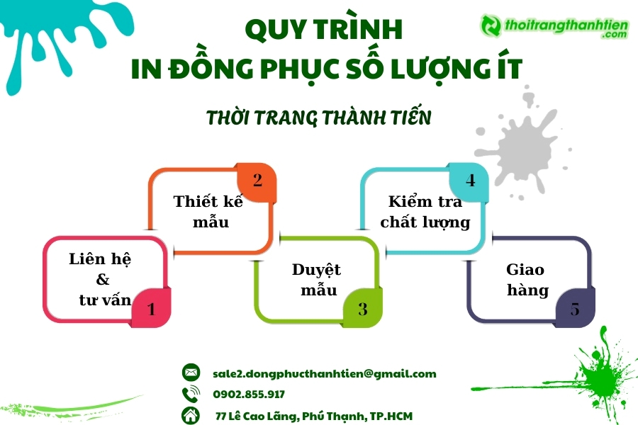 quy-trinh-in-dong-phuc-so-luong-it